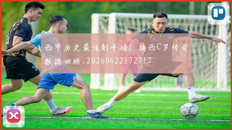 西甲历史最佳射手榜:梅西C罗传奇数据回顾_20260622172717